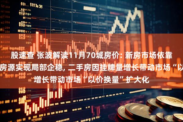 股速查 张波解读11月70城房价: 新房市场依靠核心城市改善型房源实现局部企稳, 二手房因挂牌量增长带动市场“以价换量”扩大化