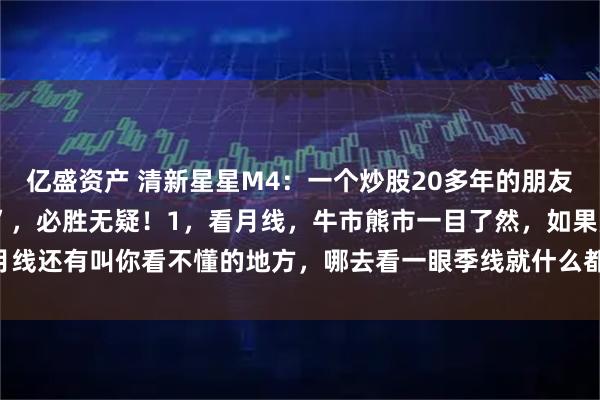 亿盛资产 清新星星M4：一个炒股20多年的朋友对我说，炒股炒“月K线”，必胜无疑！1，看月线，牛市熊市一目了然，如果月线还有叫你看不懂的地方，哪去看一眼季线就什么都明白了。1 月线金叉往上冒，